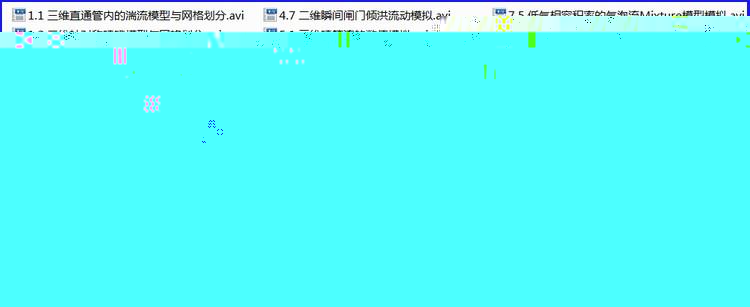 ƷƵ̳ANSYS FLUENT 15.0ŵͨICEM CFX