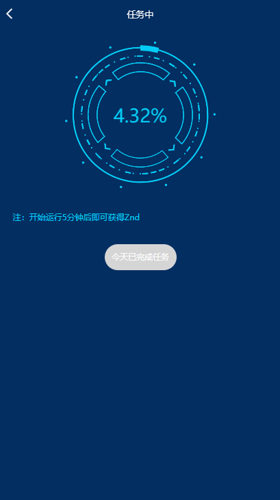ȤС޿Դ PHPһڿ׬ǮҽԴ ̳