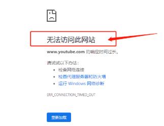 bվƵ˵youtube(͹)һ0Ͷ׬Ŀ+̳̣