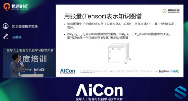 ȫ˹ѧϰ AICon˹רżרγ ѧϰӦÿγ