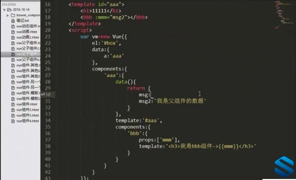 Javascriptר⣺Vue.JSƵ̳ Vue.JSѵƵ̳