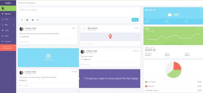  BOOTSTRAP̨ϵͳģ BOOTSTRAPܺJQUERY ȫHTML