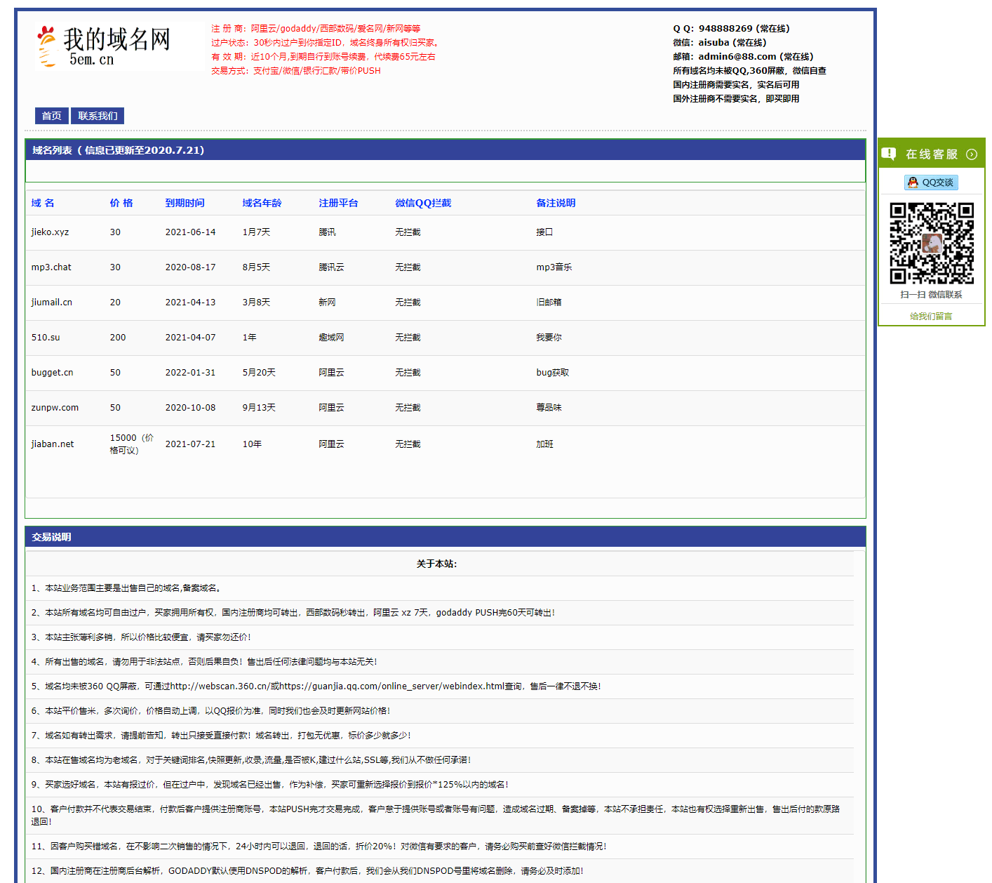  ߳Դ HTML޸