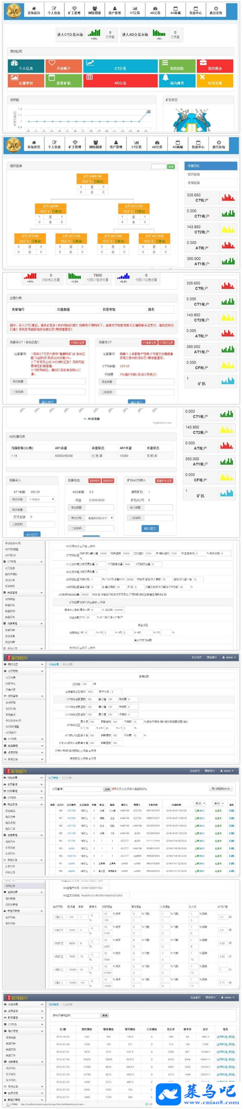 ACCOINֽվԴ룬ҽڿԴ+Ӣ+Ӫ