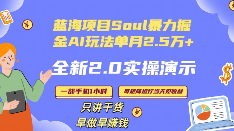 ȫ2.0AI淨SOULô±25000+,ȫʵʾС׺֡ء