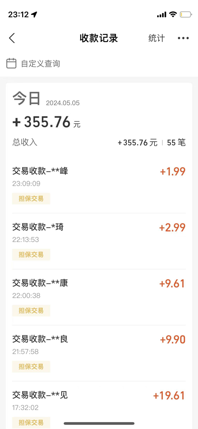 ĿСԴ꣬300+