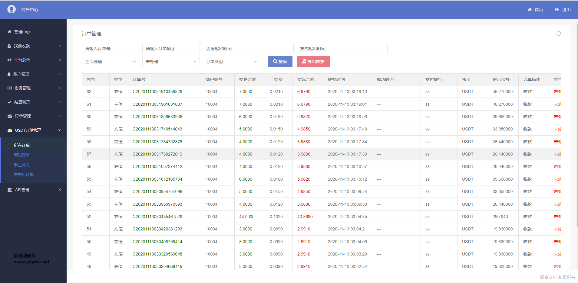 ֧ϵͳUSDT֧ƽ̨USDTͨUSDTUSDT֧ӿڵ֧Դ