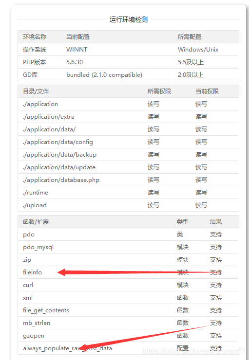 ƻCMS V10ϸ̳