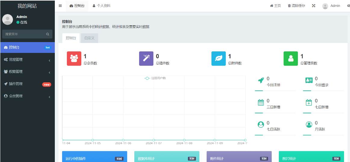 2024°ThinkPHP+Bootstrap̨ϵͳ