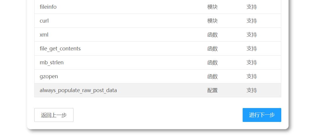ƻcms V10 װʾalways_populate_raw_post_dataòֽ֧