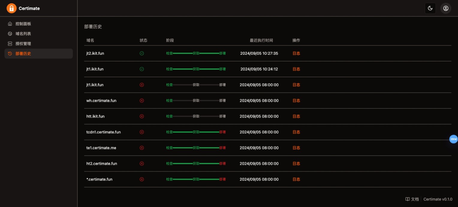 SSL֤ϵͳվԴ룬Զ롢SSL֤飬֤鼴ʱԶ