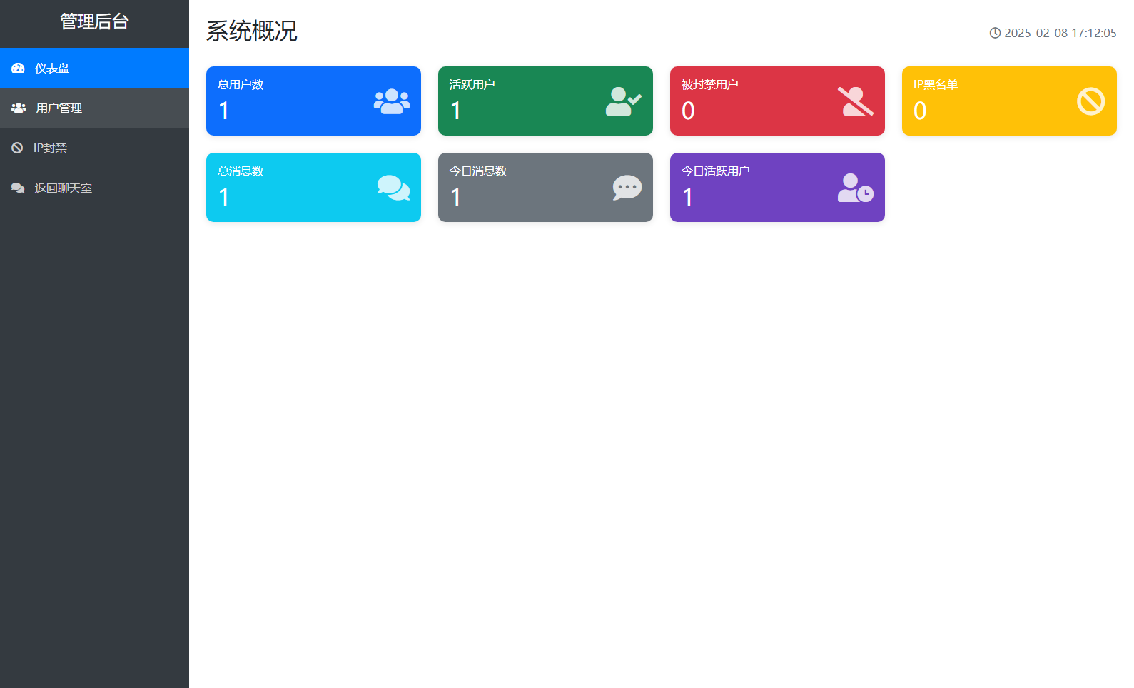 PHPϵͳԴ ֶ֧ͬʱ