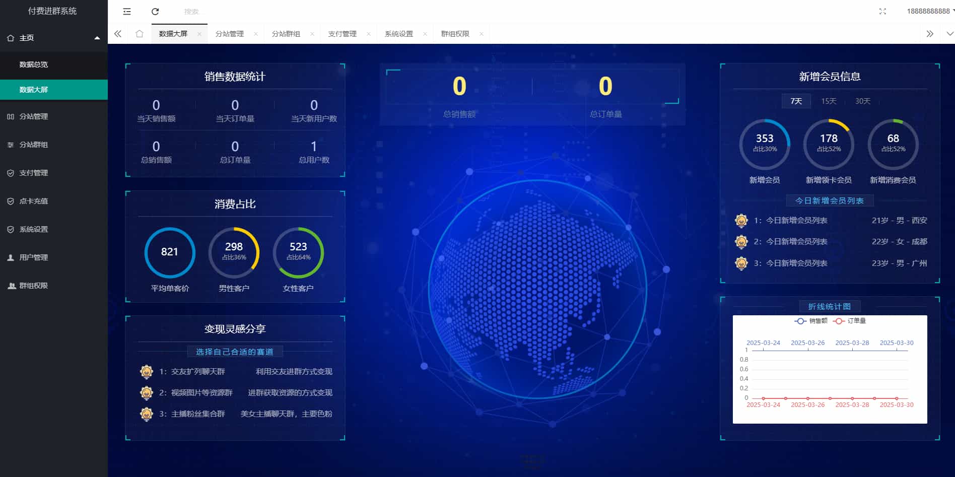 2025°渶ѽȺϵͳģ̨Զվ