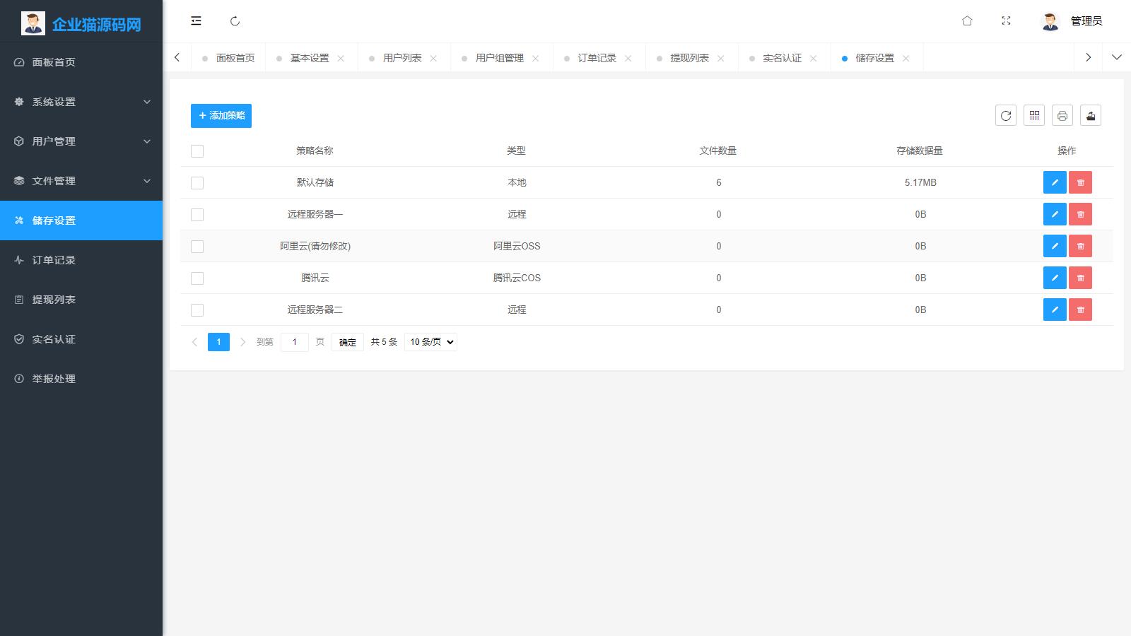 ԭ濪ԴϵͳԴ룬skpan׬վԴ