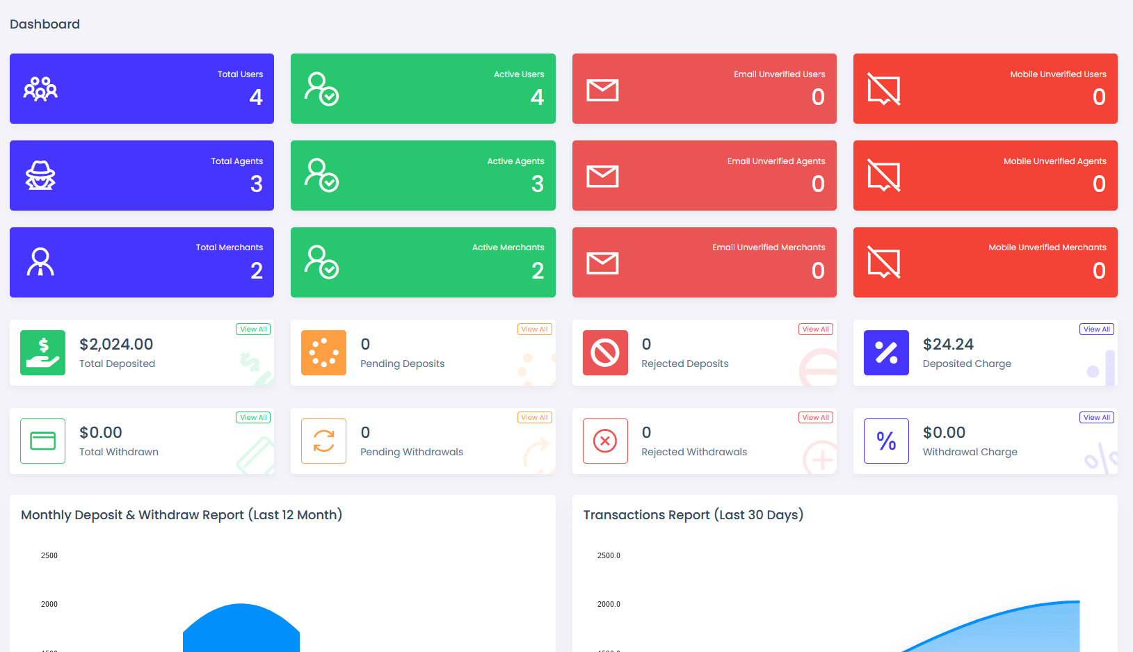 viserpay֧ϵͳԴ/֧ӿ laravel˿