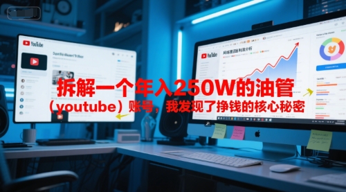 £һ250W͹ܣyoutube˺ţҷǮĺ