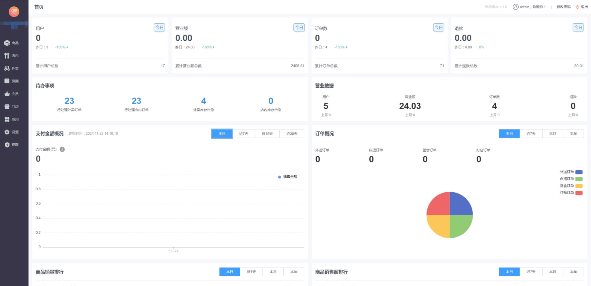 ŵɨϵͳԴ Сϵͳ APP uniapp˽