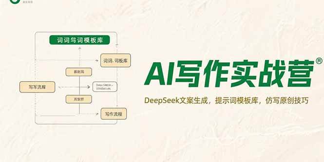 AIдʵսӪDeepSeekİɣʾģ⣬дԭ