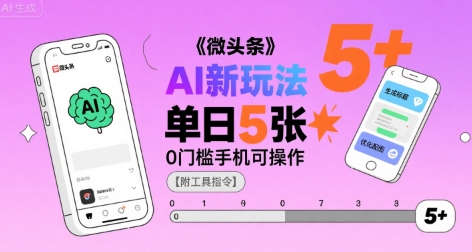 ΢ͷAI淨С׵5+0żֻɲָ
