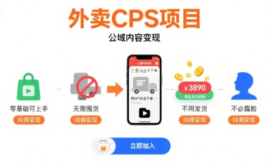 CPSĿݱ֣֣ڻ÷¶Ӷ