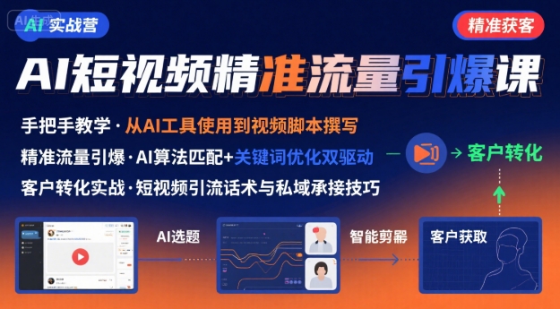 AI+Ƶ׼ͻʵսӪְֽAiƵ׼