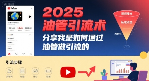 2025͹ͨ͹