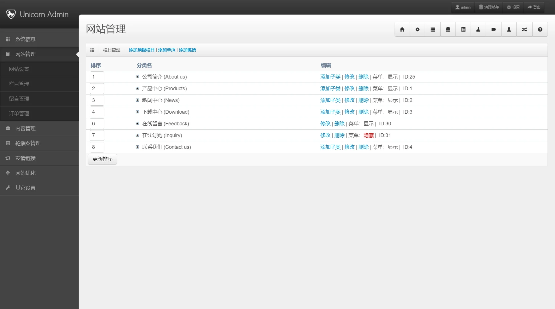 ThinkphpӢα̬ҵվԴ