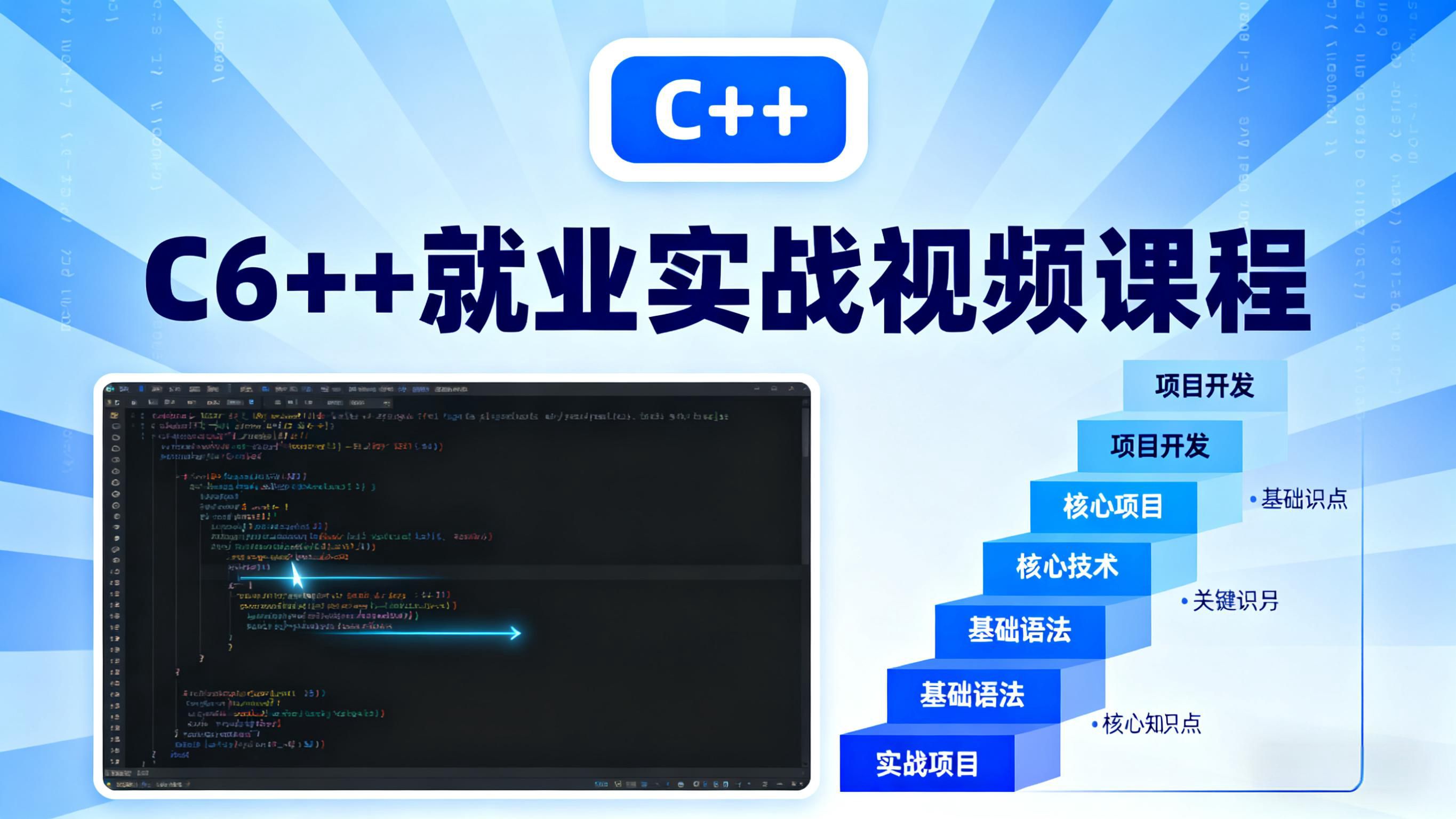 C++ҵʵսƵγ C ӻ