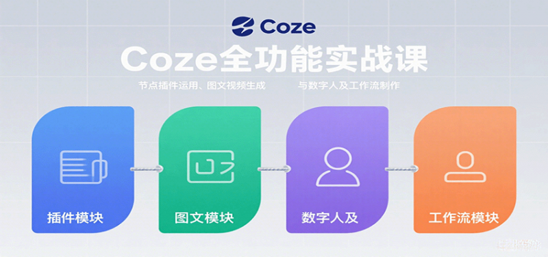 CozeȫʵսΣڵ