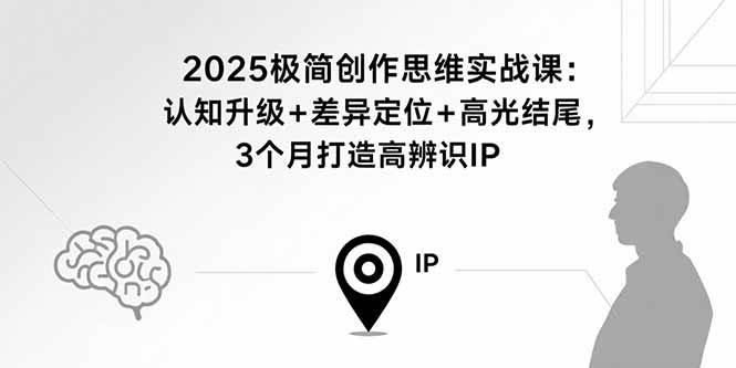 2025˼άʵսΣ֪+