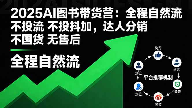2025AIͼӪȫȻ 