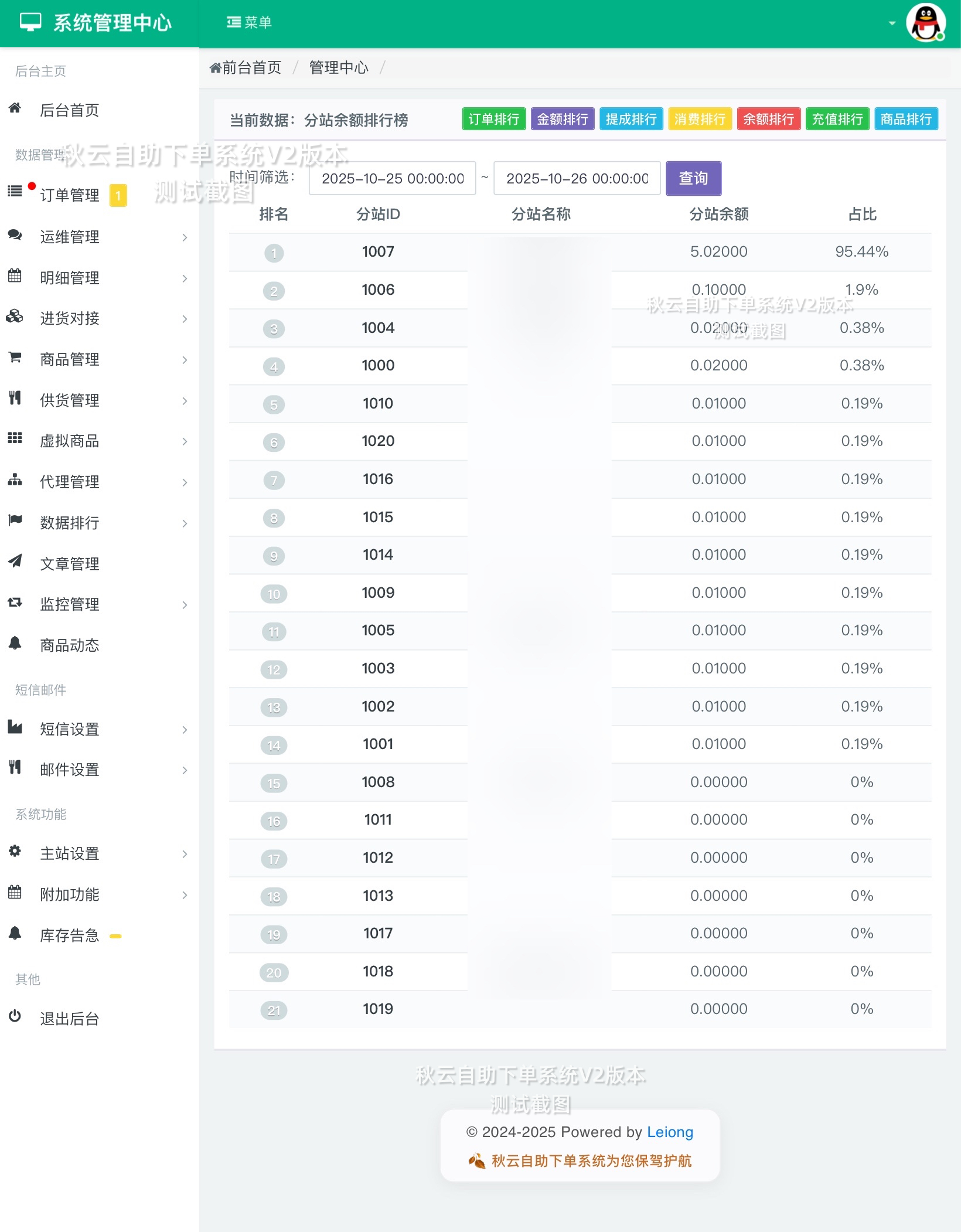 秋云自助下单系统V2最新版 彩虹云商城二开美化 秋云自助下单系统V2最新版 彩虹云商城二开美化