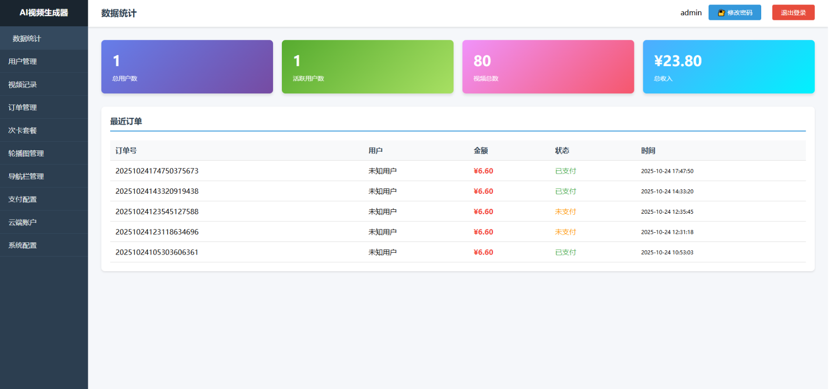 Sora2СԴǰ˺ͺsora һͼƬƵ