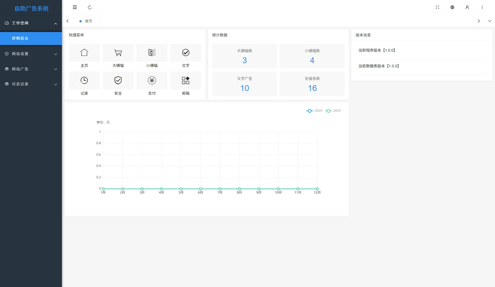 ȫԴ汾 վͶϵͳԴ װ̳