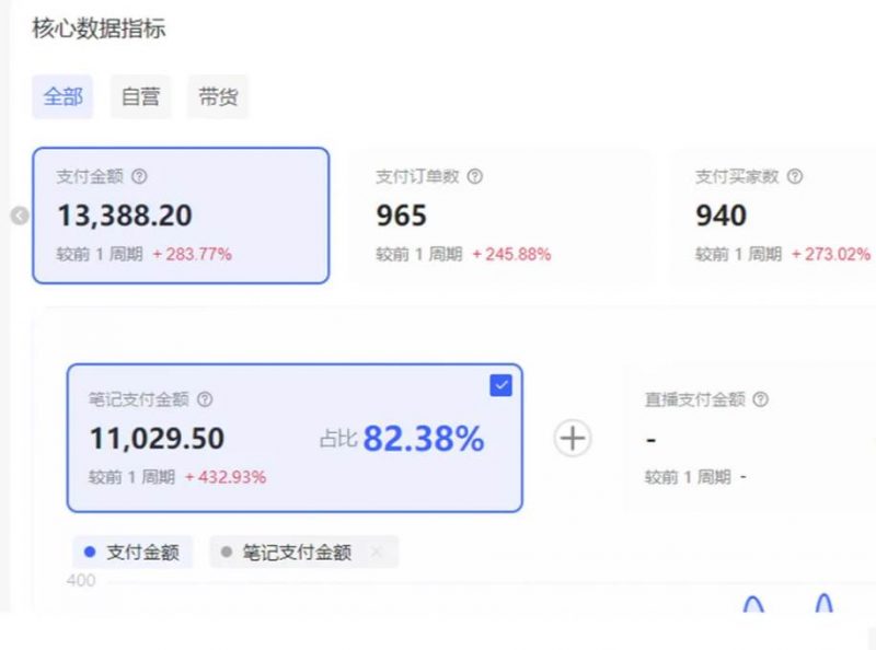 С2.0,ȫԶAIʼǣ35ڣճ