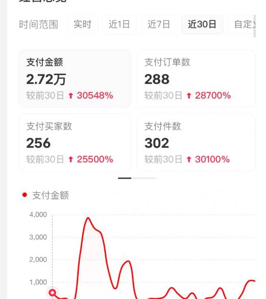 С2.0,ȫԶAIʼǣ35ڣճ