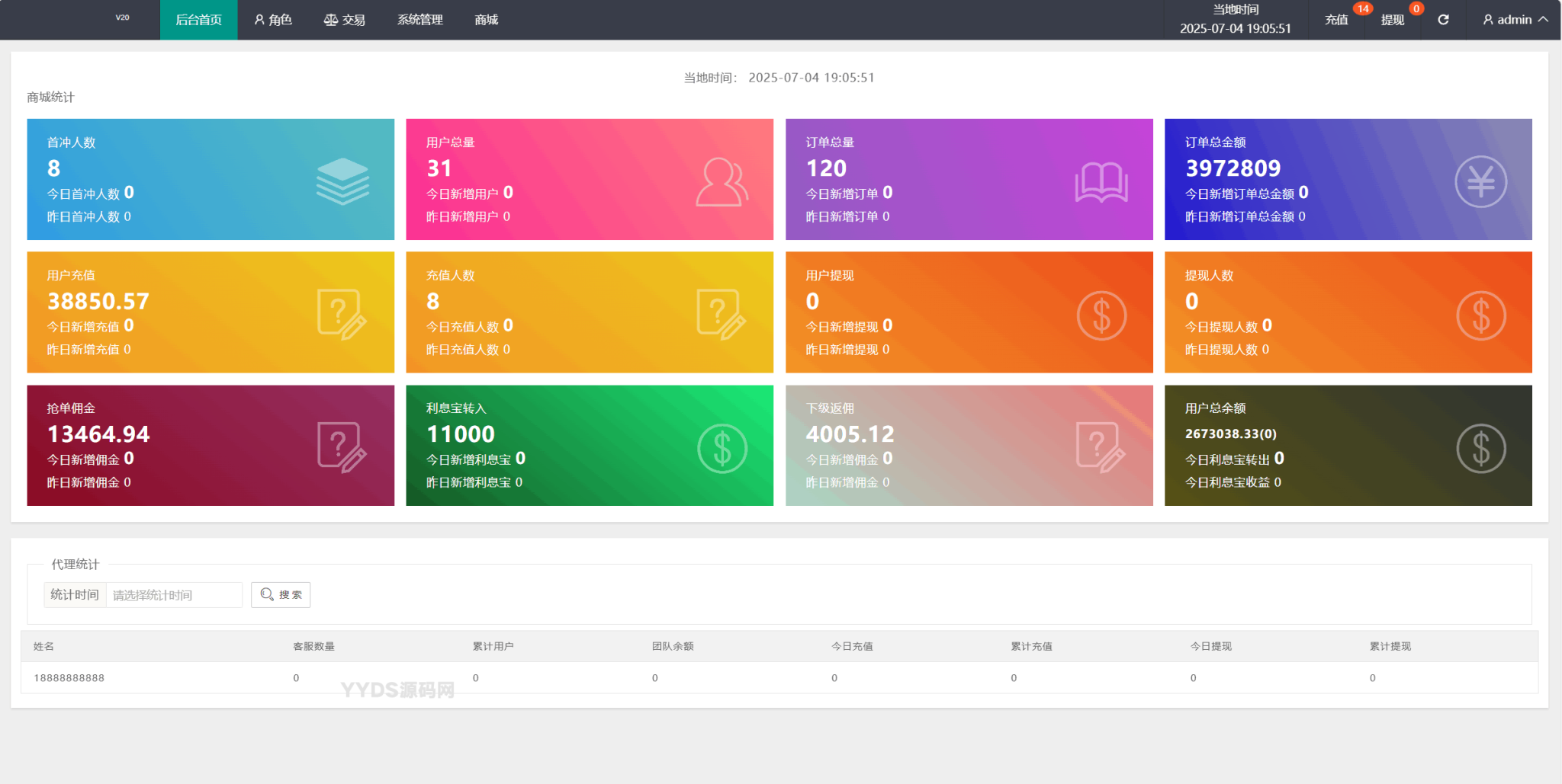 海外多语言音乐刷单抢单源码/连单卡单/叠加组规则/打针/前端html/后端PHP 海外多语言音乐刷单抢单源码/连单卡单/叠加组规则/打针/前端html/后端PHP