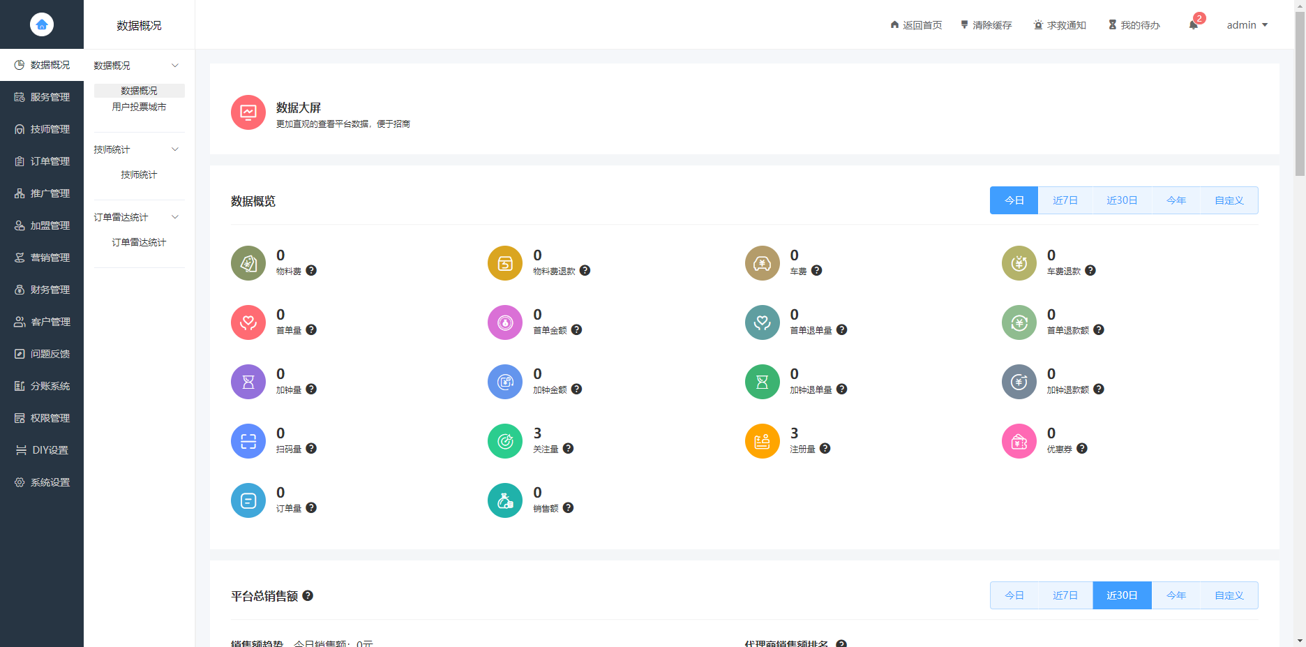 无授权东郊到家同城上门服务家政最新UI系统源码 无授权东郊到家同城上门服务家政最新UI系统源码