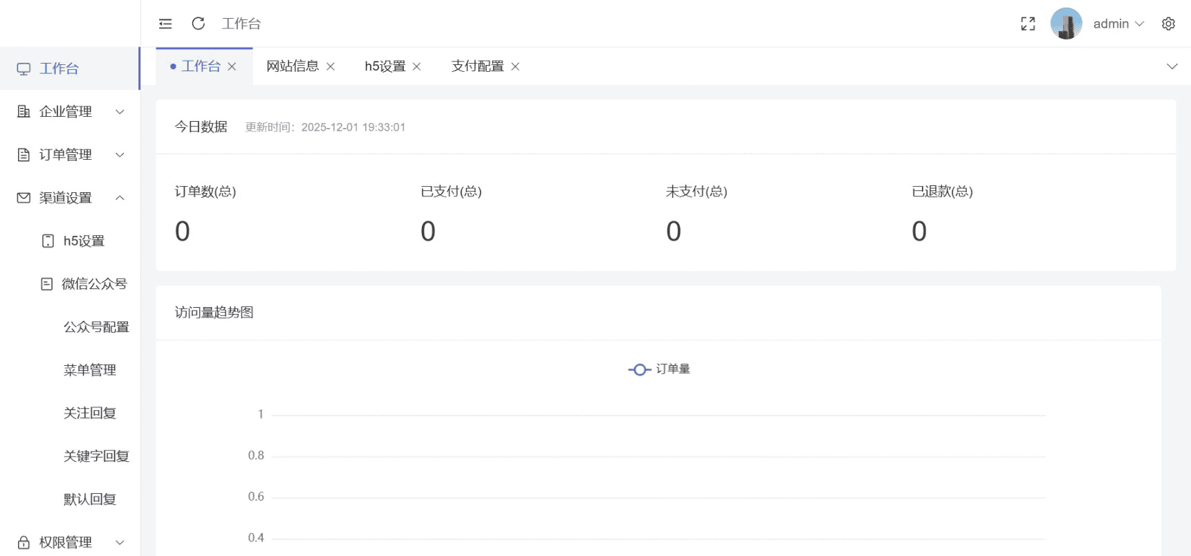 工商年报申报系统个体工商户年报注销H5搭建源码 工商年报申报系统个体工商户年报注销H5搭建源码