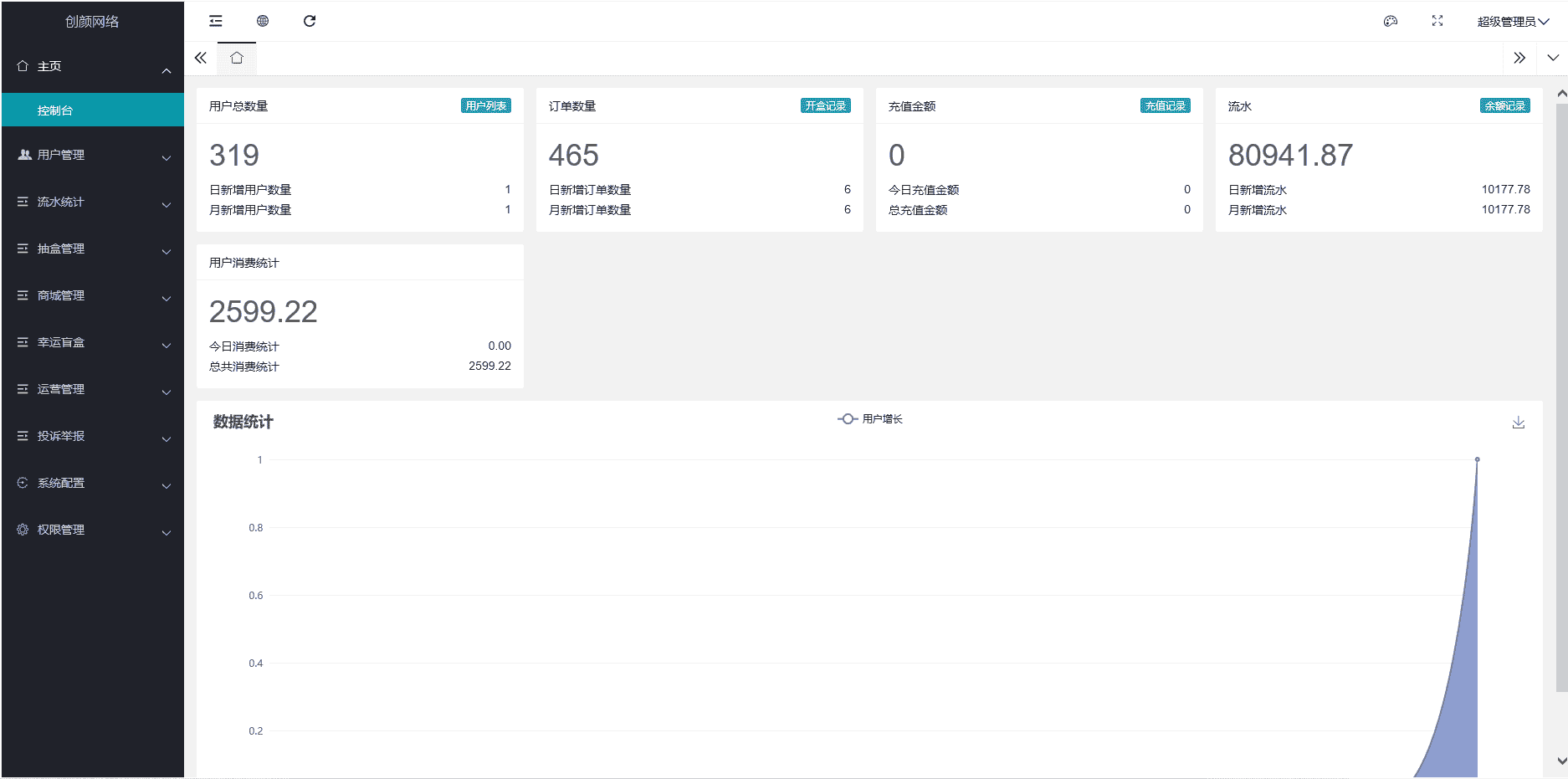 ����ä��С����Դ������Ż���