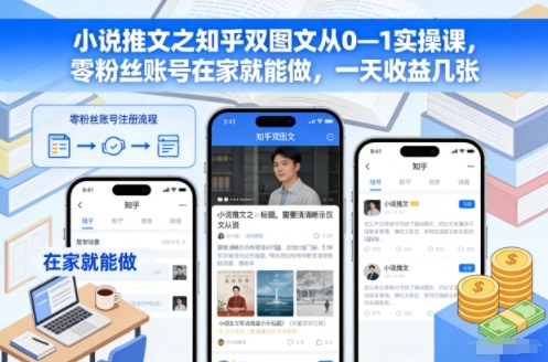 С˵����֪֮��˫ͼ�Ĵ�0��1ʵ�ٿΣ����˿�˺��ڼҾ�������һ�����漸��