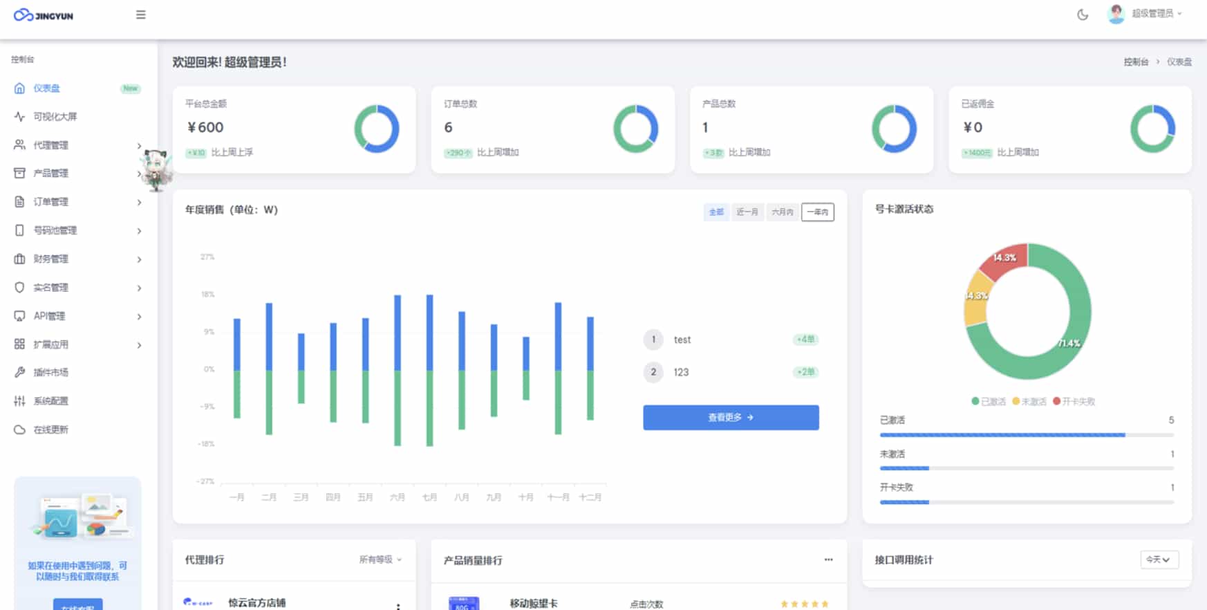 �๦�ܺſ��ƹ��������ϵͳ �������ƹ������վ����ϵͳԴ��