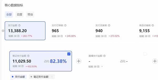 С�����������3.0��˫��ģʽ+AI�봹ֱѡƷ+�����