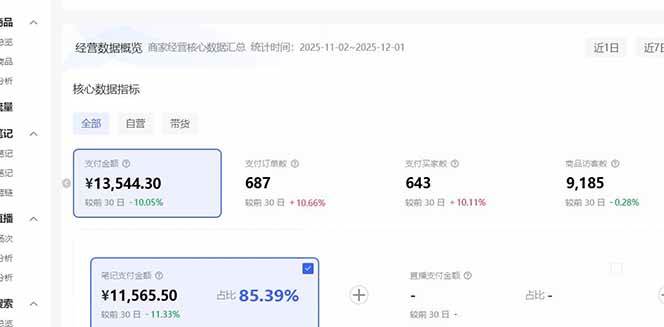 С�����������3.0��˫��ģʽ+AI�봹ֱѡƷ+�����