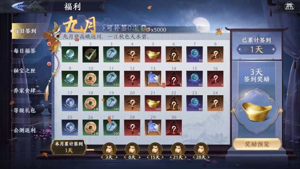 3D����ARPG���Ρ�����˫2��ʼ�桿��������Linux�ֹ������+����ע��+�����ȸ�+��׿+GM��̨+��ϸ��̳�+��