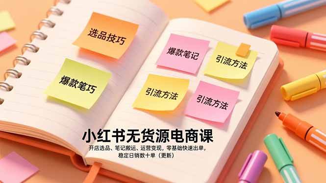 С�����޻�Դ���̿Σ�����ѡƷ��